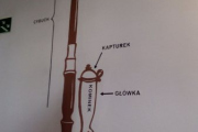 budowa-fajki
